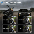 5.75-Inch High-Power Motorcycle Starry Sky Flowing Aperture Cut-Line Headlight, R25