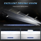 5.75-Inch High-Power Motorcycle Starry Sky Flowing Aperture Cut-Line Headlight, R25