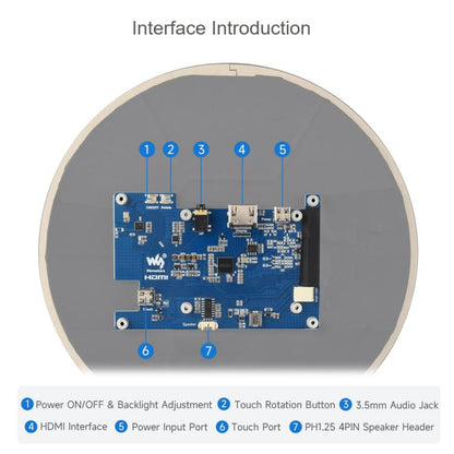Waveshare 7inch Round HDMI Capacitive Touch Display, 1080x1080 LCD, 10-Point Multi-Touch  For Raspberry Pi Arduino DIY, 7inch 1080x1080 LCD
