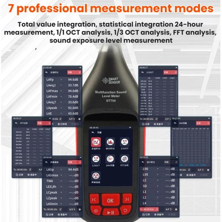 SMART SENSOR High-Precision Integrating Statistical Decibels Detector, ST754
