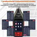 SMART SENSOR High-Precision Integrating Statistical Decibels Detector, ST754
