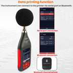 SMART SENSOR High-Precision Integrating Statistical Decibels Detector, ST754