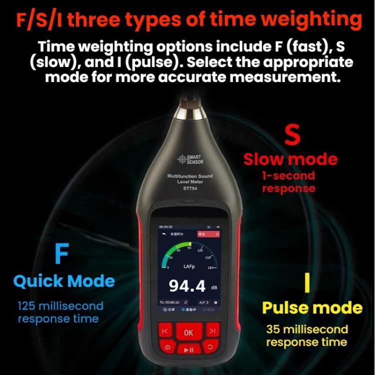 SMART SENSOR High-Precision Integrating Statistical Decibels Detector, ST754