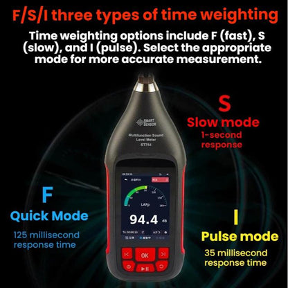 SMART SENSOR High-Precision Integrating Statistical Decibels Detector, ST754