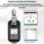 SMART SENSOR Level 2 Precision Integral Statistical Noise Tester, ST864