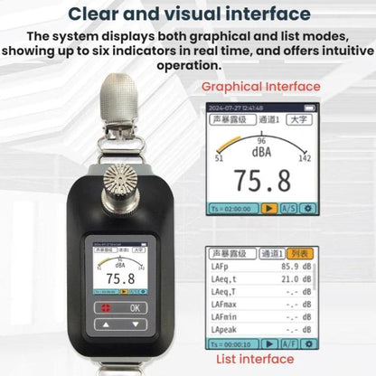 SMART SENSOR Level 2 Precision Integral Statistical Noise Tester, ST864