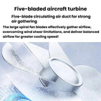S8 High-Speed Ice Cooling Fan Digital Display Quiet Handheld Fan