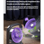 Desktop Wall-Mounted Electric Fan With Light Air Circulation Fan