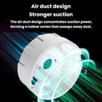 12V Car Handheld Vacuum Cleaner 15000Pa Mini Home Vacuum Cleaner