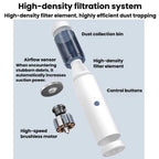 12V Car Handheld Vacuum Cleaner 15000Pa Mini Home Vacuum Cleaner