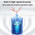 SMART SENSOR 4 In 1 Oxygen/Hydrogen Sulfide/Carbon Monoxide Gas Detector, AR8900