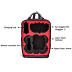 Hard Shell Backpack for DJI Avata 360 Portable FPV Drone Carrying Case Compatible with Goggles N3/Goggles 3