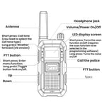 1pair Heavy-Duty IP67 Waterproof Dual PTT Outdoor Shock-Resistant Walkie Talkies, RETEVIS RB48 FRS, RETEVIS RB648 PMR446