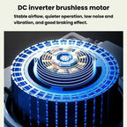 6 Inch Desktop Fan With 3 Speed Settings Summer Quiet Desktop Air Circulator Fan