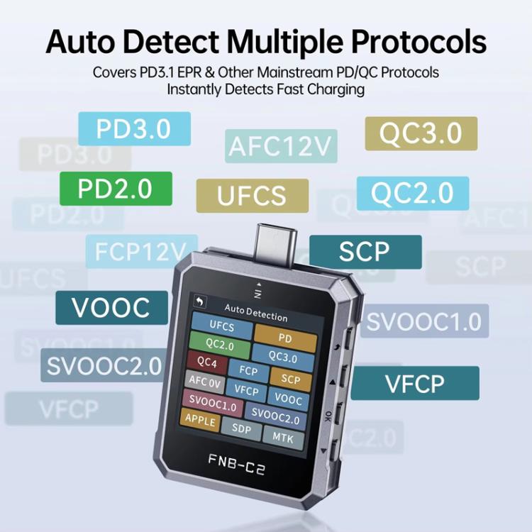 FNIRSI FNB-C2 PD3.1 Voltage & Current Meter Type-C Fast Charging Protocol Tester, FNB-C2