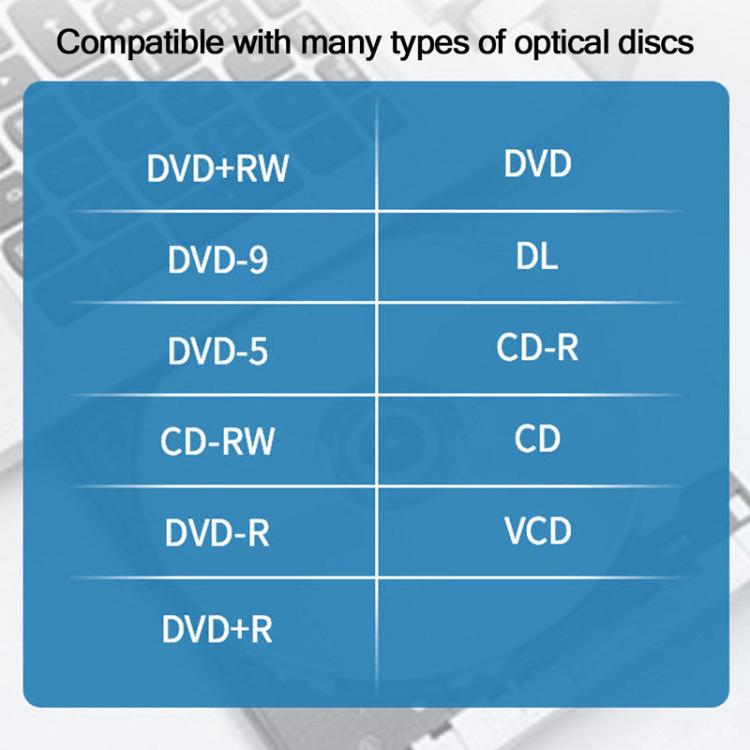 External DVD Drive USB 3.0 & Type-C Dual Interface Portable External Drive, Portable External Drive