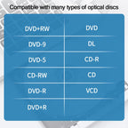 External DVD Drive USB 3.0 & Type-C Dual Interface Portable External Drive, Portable External Drive