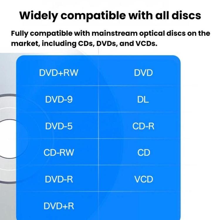 External DVD CD Writer Drive USB 3.0 & Type-C Portable Optical Disc Drive, USB 3.0 & Type-C Drive
