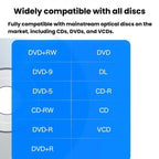External DVD CD Writer Drive USB 3.0 & Type-C Portable Optical Disc Drive, USB 3.0 & Type-C Drive
