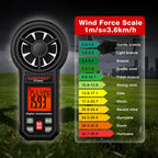 HABOTEST HT5005 Portable Digital Anemometer With Display Screen High Precision Wind Speed & Wind Temperature Tester, HT5005