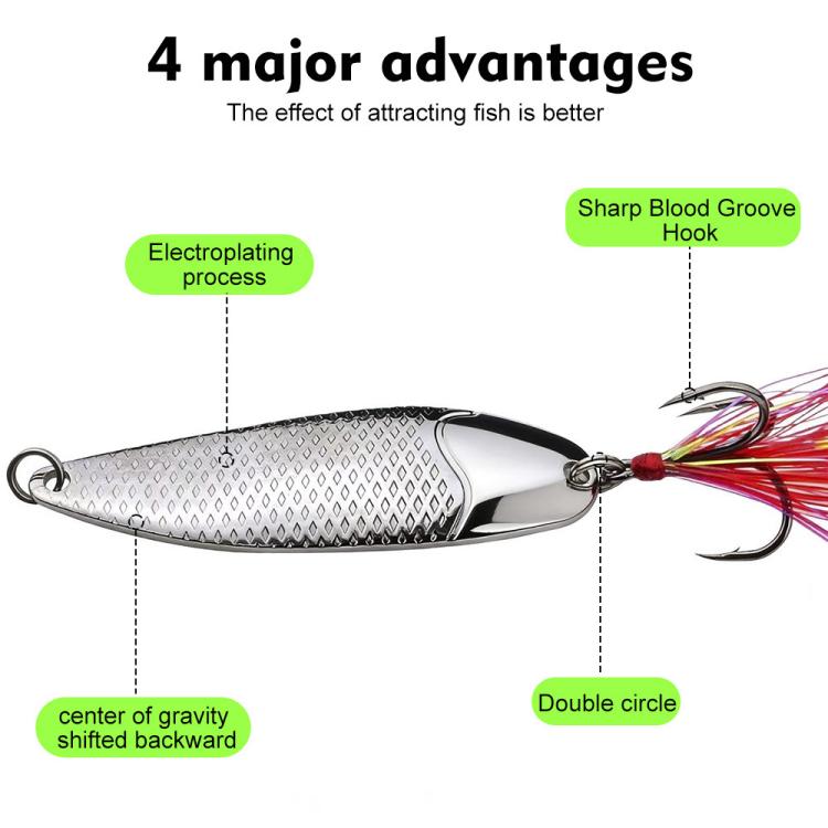 PROBEROS 5Pcs Fishing Spoons Lures Kit Metal Hard Bait Set with Sharp Blood Groove Hook & Colorful Feathers