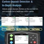 V529 OBD2 Car Fault Diagnostic Scanner Engine System Diagnostic Tool