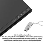 DVD Player High-Definition Mini CD Player, US Plug, EU Plug, UK Plug, AU Plug