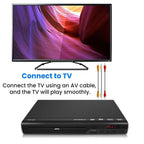 DVD Player High-Definition Mini CD Player, US Plug, EU Plug, UK Plug, AU Plug