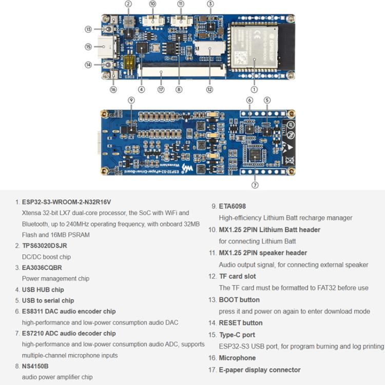ESP32-S3 13.3 Inch Full Color E-Paper Display Onboard Audio Codec Chip Support WiFi & Bluetooth 5, Waveshare 34349
