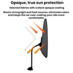 Office Computer Car Sunshade All-Around Anti-Glare Sunblock, Clip-on Green, Clip-on Black, Clip-on Blue, Clip-on Pink, Suction Cup Green, Suction Cup Black, Suction Cup Blue, Suction Cup Pink, Suction Cup + Clip Green, Suction Cup + Clip Black         ...