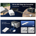 12V-36V to 36V Car Inverter For Starlink Mini