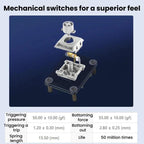 Waveshare 0.85 Inch Mechanical LCD ScreenKey, IPS Panel, 128 X 128 Resolution, 65K Color, SPI Communication Interface, Keycap White, Keycap Black, Module White, Module Black