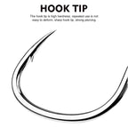 PROBEROS 20pcs Iseama Single Fishing Hooks High Carbon Steel Barbed Octopus Circle Hooks For Saltwater And Freshwater, No. 2, No. 1, No. 1/0, No. 2/0, No. 3/0, No. 4/0, No. 5/0