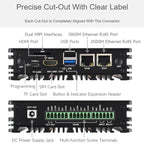 CM5 Gigabit/2.5G Dual Ethernet Multi-Function Expansion Board Supports RS485 Industrial Communication, 4G / 5G Module And 4K Display Output, Waveshare 34251
