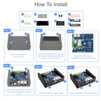 Waveshare 34252 CM5 Gigabit/2.5G Dual Ethernet Multi-Function Expansion Board Supports RS485 Industrial Communication, 4G / 5G Module And 4K Display Output, EU Plug, UK Plug, US Plug
