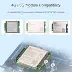 Waveshare 34252 CM5 Gigabit/2.5G Dual Ethernet Multi-Function Expansion Board Supports RS485 Industrial Communication, 4G / 5G Module And 4K Display Output, EU Plug, UK Plug, US Plug