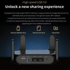 COMFAST CF-WR632AX 3000Mbps WiFi 6 Mesh WIFI Gigabit Router 2.4G/5.8GHz Dual-Band Wireless Signal Amplifier With 2.5G WAN/LAN Port, USB 3.0, US Plug, EU Plug, UK Plug, AU Plug