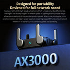 COMFAST CF-WR632AX 3000Mbps WiFi 6 Mesh WIFI Gigabit Router 2.4G/5.8GHz Dual-Band Wireless Signal Amplifier With 2.5G WAN/LAN Port, USB 3.0, US Plug, EU Plug, UK Plug, AU Plug