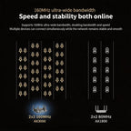 COMFAST CF-WR632AX 3000Mbps WiFi 6 Mesh WIFI Gigabit Router 2.4G/5.8GHz Dual-Band Wireless Signal Amplifier With 2.5G WAN/LAN Port, USB 3.0, US Plug, EU Plug, UK Plug, AU Plug
