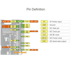 For Raspberry Pi 5 PCIe To M.2 HAT With I2S Audio Extension Supports NVMe Protocol Solid State Drive, Waveshare 34170