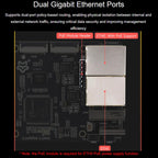 Luckfox Lume High-Performance Linux Development Board, Based On The Allwinner T153 Multi-Core Heterogeneous Industrial Processor, Dual Gigabit Ethernet Ports, With POE Model, Basic