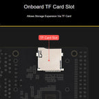 Luckfox Lume High-Performance Linux Development Board, Based On The Allwinner T153 Multi-Core Heterogeneous Industrial Processor, Dual Gigabit Ethernet Ports, With POE Model, Basic