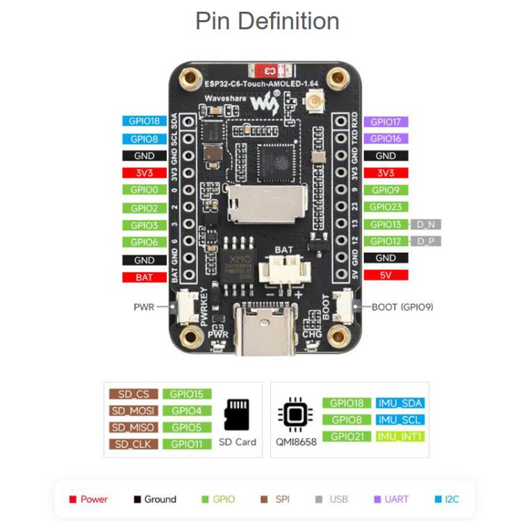 Waveshare ESP32-C6 1.64 Inch AMOLED Touch Display Development Board, 280 X 456 Resolution, Supports Wi-Fi 6 And BLE 5, Not Welded, Welded