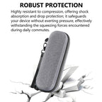 For DJI Osmo Pocket 4 Standard Combo Carrying Case Travel Protective Bag Handheld Clutch