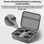 For DJI Avata 360 BRDRC Drone Carrying Case