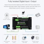 Industrial 8-Ch Ethernet Digital Input / Output Module Modbus RTU / TCP Protocol, Supports PoE Power Supply, 33917
