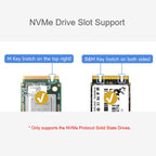 For Raspberry Pi CM5 Gigabit / 2.5G Dual Ethernet Mini-Computer Supports Dual RJ45 Ethernet Ports, 4K Display Output And Dual MIPI Interfaces, Waveshare 34180