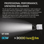 DENGWEI MT-80Bi 80W COB Video Light 2700K-6500K Bi-Color LED Continuous Output Lighting CRI 96+ Studio Light, EU Plug, US Plug, UK Plug