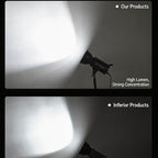 DENGWEI DW100D 100W COB LED Video Light Daylight Balanced Continuous Output Studio Lamp, EU Plug, US Plug, UK Plug