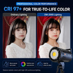 DENGWEI DW200D 200W COB LED Video Light Daylight Balanced Continuous Output Studio Lamp, EU Plug, US Plug, UK Plug